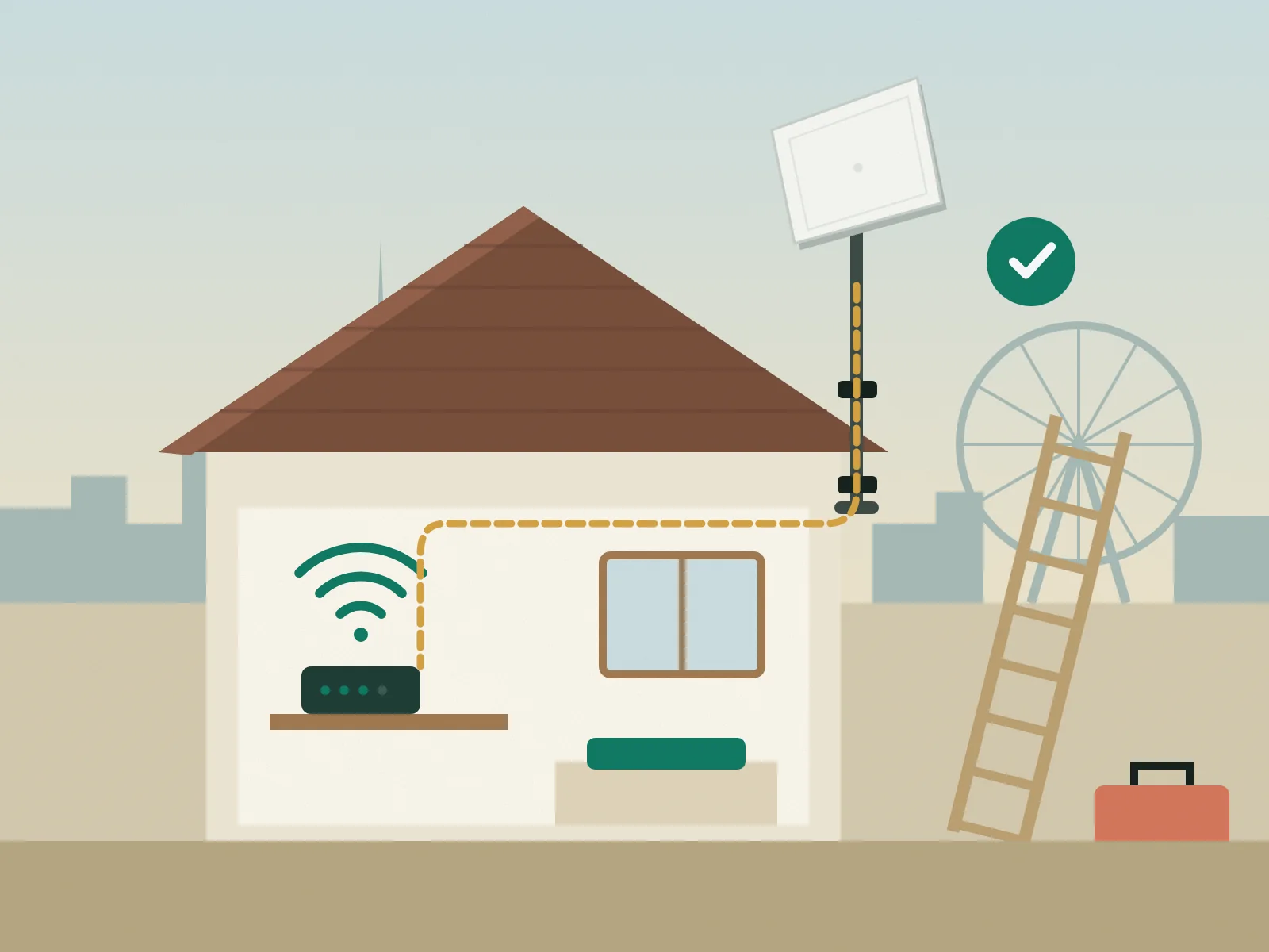 Illustration: satellite dish on a roof mast, cable route into the house to the router, a city skyline behind