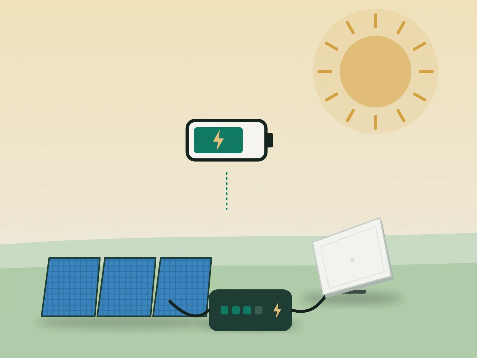 Illustration: foldable solar panel, power bank and satellite dish connected by cables, with a battery icon above